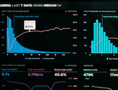 Top des KPIs à suivre en tant que CTO